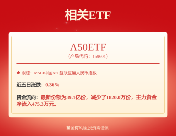 億策略 逆周期困境下，招行能否挣脱“资产荒、成本高、风控弱”三大枷锁？