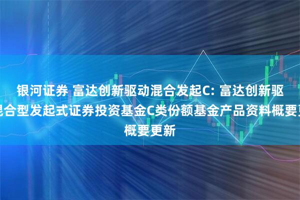 银河证券 富达创新驱动混合发起C: 富达创新驱动混合型发起式证券投资基金C类份额基金产品资料概要更新
